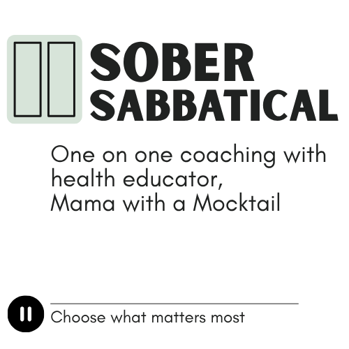 Shop All Products | Enjoy Mocktails